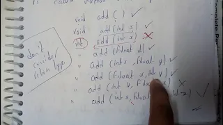 20 method overloading in java