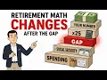 The Real Retirement Number You Need in 2026 It s NOT 1M or 2M