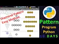 Printing Stars in diamond Shape Pattern Program Python
