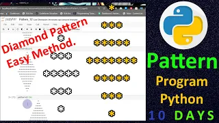 Printing Stars in diamond Shape Pattern Program Python
