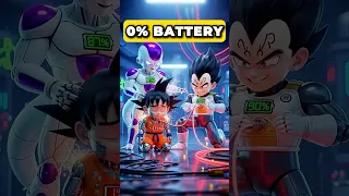 Goku Losses His BATTERY  Goku Losses His BATTERY