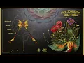 Download Lagu Nick Johnston - Child of Bliss - Full album