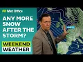 Lagu Weekendweer 08/01/2026 – Wat na storm Goretti? – Weersvoorspelling van het Met Office voor het Ve...