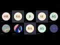 Lecture 20 Function Revision in Python Formatters args kwargs or args Lambda functio