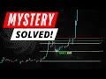 How To Identify The End of a My Secret Technique