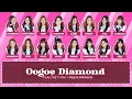 Download Lagu Oogoe Diamond (ก็ชอบให้รู้ว่าชอบ) BNK48 | Color Coded Lyrics