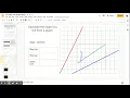 For of Student Notes Slope - Google Slides
