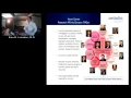 Houston Methodist DeBakey Heart Vascular Center - Vision 2016 Alan B Lumsden MD Jan 28 2016
