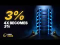 Bun s 4x Benchmark Becomes 3 With a Database Here s Why
