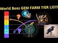 World Boss GEM FARM - TIER LIST