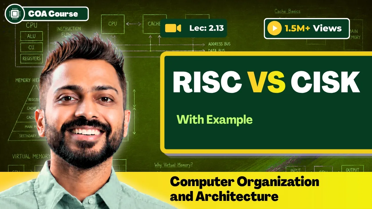L-2.13: RISC vs CISC | Computer Organization & Architecture