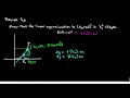 237 Ch 1 Sec 6 Ex3a Linear Approximation 20121566