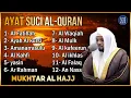 Download Lagu Alquran Dengan Suara Yang Sangat Indah | Alfatiha, Alkahfi,Yasin,Alwaqia, Arrahman,Almulk Almoeathat