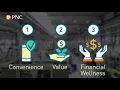PNC WorkPlace Banking