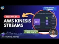 Intro to AWS Kinesis Streams Data Steams Data Analytics Kinesis Firehose