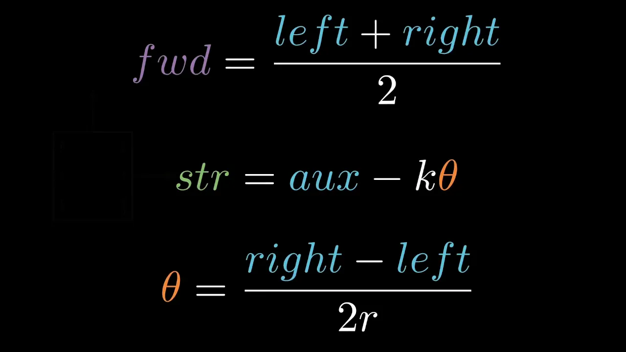 Intro to Odometry, Part 1