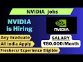 NVIDIA Recruitment 2023 Salary 80 Freshers Eligible Latest Jobs 2023