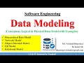 SE 20 Data Modeling Types Techniques Explained with Examples