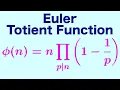 Euler Totient Function