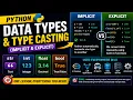 The Python Data Types Every AI Engineer Must Know L9