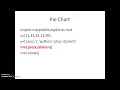 Python Matplotlib part2