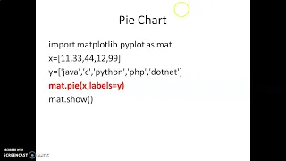 Python Matplotlib part2