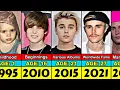 Justin Bieber Transformation From 0 to 30 Year Old