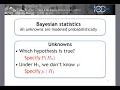 Guest lecture Bayesian hypothesis testing by Victor Pena