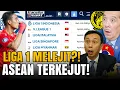 Download Lagu GILA! LIGA INDONESIA SALIP ASEAN, VIETNAM \u0026 MALAYSIA GAK BERDAYA?!