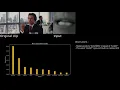 Lip Reading AI - Demo