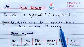 keywords in java hindi Learn Coding