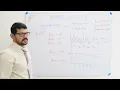 stationarity in time series analysis stationary or weakly stationary