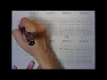 Subnet Mask - Determining Useable Hosts the Magic Number