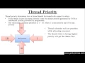319 Thread Priority in Java Programming Hindi