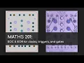 Maths 201 - Five Trigger patches that explain EOC EOR