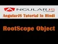 AngularJS Tutorial - 9