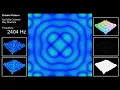 Computer simulation Chladni Plates
