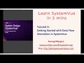 Tutorial-3 Getting Started with DataFlow Mixed Signal Simulator