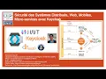 Part 3 - How To Secure Distributed Systems with KEYCLOAK