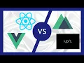 Whats the difference between Reactjs vs Nextjs Client Side Rendering vs Server Side Rendering