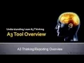 Understanding A3 Thinking The A3 Tool Structure How To Make Your Own A3 Report