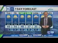 Kentucky weather forecast 6 45 a m 26