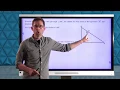 Common Core Geometry Unit Lesson More Similarity Reasoning