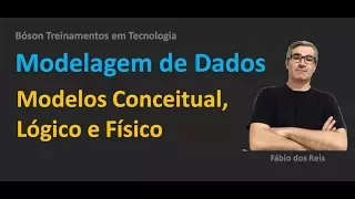 Modelagem de Dados - Modelos Conceitual, Lógico e Físico