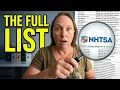 NHTSA Weekly RV Warning List 5 Major RV Recalls