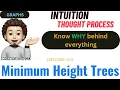 Minimum Height Trees Know Every Detail Why BFS GOOGLE Leetcode 310 codestorywithMIK