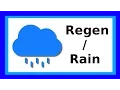 VB NET Regenwetter Raindrops HowTo