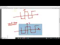 Square wave with using simple math concept no inbuilt function