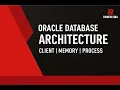 Oracle DBA Architecture Explained Instance Background Processes Memory Storage in ENGLISH-DAY-1