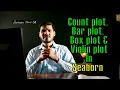 All About Different Plotting Techniques In Seaborn - Seaborn Class 03